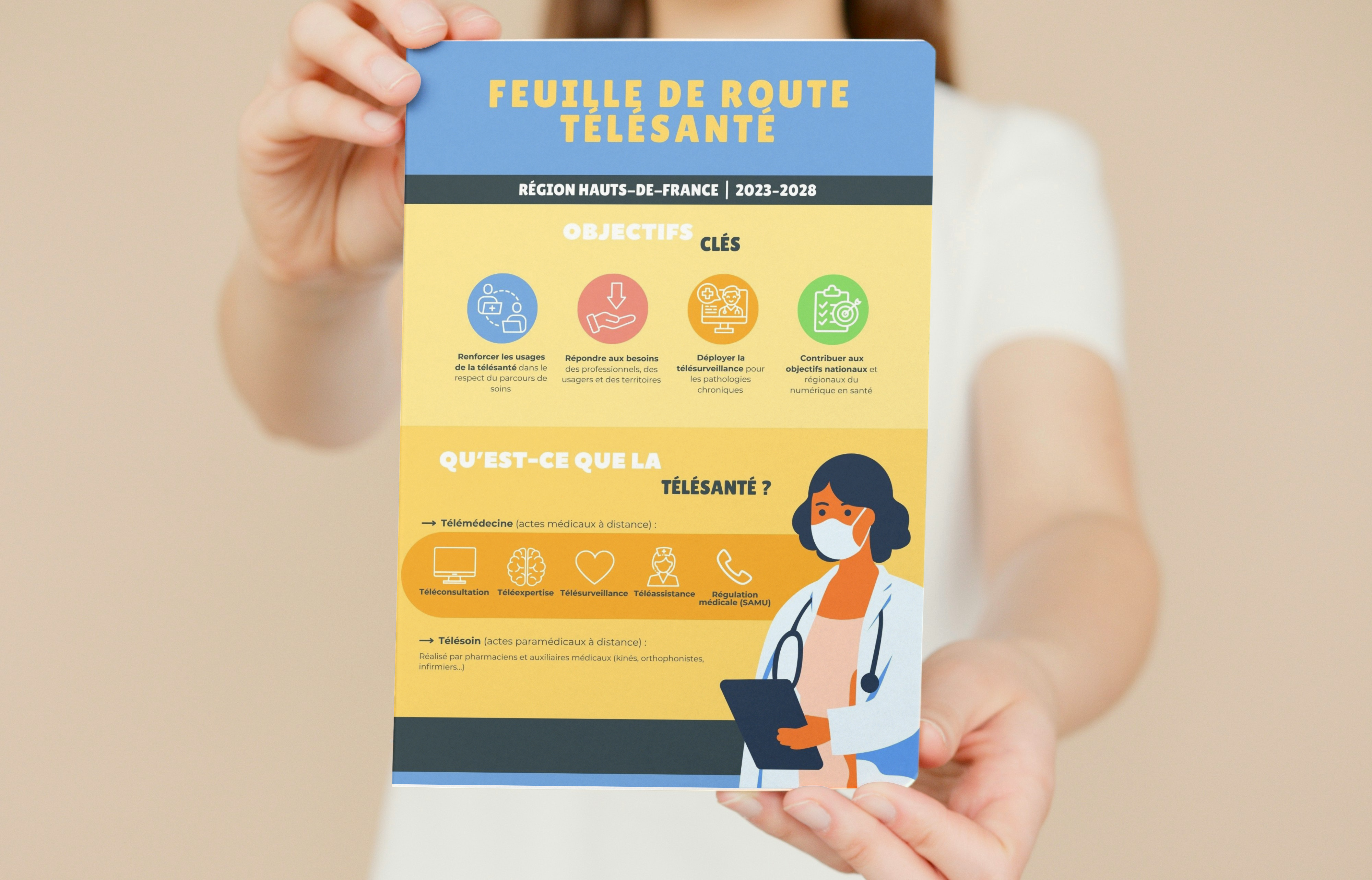 Découvrez notre nouvelle infographie : la feuille de route Télésanté